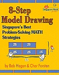 8 Step Model Drawing Singapores Best Pro