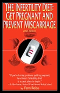 Infertility Diet Get Pregnant & Prevent