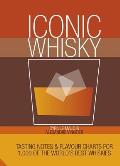Iconic Whisky Tasting Notes & Flavour Charts for 1500 of the Worlds Best Whiskies