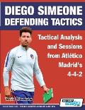 Diego Simeone Defending Tactics - Tactical Analysis and Sessions from Atl?tico Madrid's 4-4-2