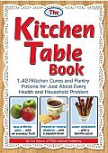 Kitchen Table Book