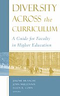 Diversity Across the Curriculum: A Guide for Faculty in Higher Education