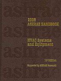 2008 Ashrae Handbook Hvac Systems Ip Units