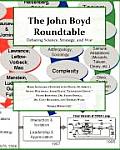 The John Boyd Roundtable: Debating Science, Strategy, and War