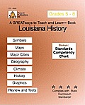 Louisiana History Grades 5-8: Greatways To Teach And Learn