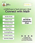 Connect With Math Grade 1: Greatways To Teach And Learn