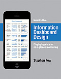 Information Dashboard Design 2nd Edition Displaying Data for At A Glance Monitoring