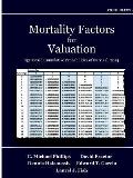 Mortality Factors for Valuation: Age-Based Cumulative Probabilities of Survival, 2014
