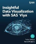 Insightful Data Visualization with SAS Viya