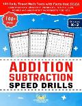 Addition Subtraction Speed Drills: 100 Daily Timed Math Tests with Facts that Stick, Reproducible Practice Problems, Digits 0-20, Double and Multi-Dig