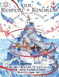 IOU Respect & Kindness: How I Treat Others