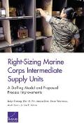 Right-Sizing Marine Corps Intermediate Supply Units: A Staffing Model and Proposed Process Improvements