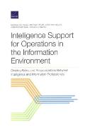 Intelligence Support for Operations in the Information Environment: Dividing Roles and Responsibilities Between Intelligence and Information Professio