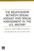 The Relationship Between Sexual Assault and Sexual Harassment in the U.S. Military: Findings from the RAND Military Workplace Study