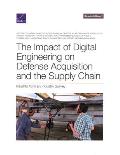 Impact of Digital Engineering on Defense Acquisition and the Supply Chain: Insights from an Industry Survey