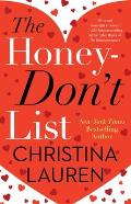 Honey Dont List