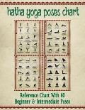 Hatha Yoga Poses Chart: 60 Common Yoga Poses and Their Names - A Reference Guide to Yoga Asanas (Postures) 8.5 x 11 Full-Color 4-Panel Pamphl