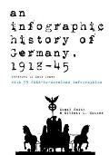 An infographic history of Germany, 1918-1945: 55 freely downloadable high-resolution infographics