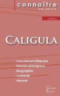 Fiche de lecture Caligula de Albert Camus (Analyse litt?raire de r?f?rence et r?sum? complet)