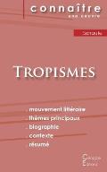 Fiche de lecture Tropismes de Nathalie Sarraute (Analyse litt?raire de r?f?rence et r?sum? complet)