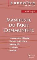 Fiche de lecture Manifeste du Parti Communiste de Karl Marx (analyse philosophique de r?f?rence et r?sum? complet)