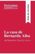 La casa de Bernarda Alba de Federico Garc?a Lorca (Gu?a de lectura): Resumen y an?lisis completo