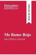 Me llamo Rojo de Orhan Pamuk (Gu?a de lectura): Resumen y an?lisis completo