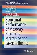 Structural Performance of Masonry Elements: Mortar Coating Layers Influence