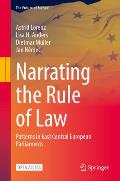 Narrating the Rule of Law: Patterns in East Central European Parliaments