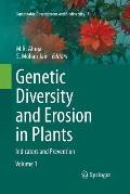 Genetic Diversity and Erosion in Plants: Indicators and Prevention