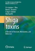 Shiga Toxins: A Review of Structure, Mechanism, and Detection