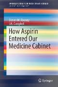 How Aspirin Entered Our Medicine Cabinet