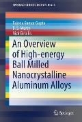 An Overview of High-Energy Ball Milled Nanocrystalline Aluminum Alloys