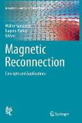 Magnetic Reconnection: Concepts and Applications