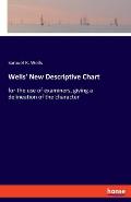 Wells' New Descriptive Chart: for the use of examiners, giving a delineation of the character