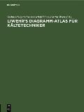 Liwehr's Diagramm-Atlas F?r K?ltetechniker: Die Raumk?hlung