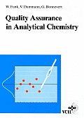 Qualtiy Assurance in Analytical Chemistry