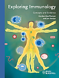 Exploring Immunology Concepts & Evidence