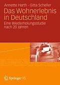 Das Wohnerlebnis in Deutschland: Eine Wiederholungsstudie Nach 20 Jahren
