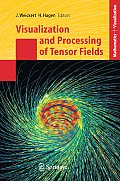 Visualization & Processing of Tensor Fields