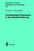 Carbohydrate Expression in the Intestinal Mucosa