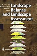Landscape Balance and Landscape Assessment
