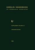 Uranium Dioxide, Uo2, Preparation and Crystallographic Properties