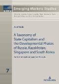 A taxonomy of state capitalism: The developmental phases of Russia, Kazakhstan, South Korea and Singapore - a comparative institutional analysis