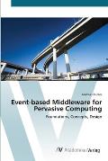 Event-based Middleware for Pervasive Computing