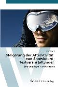 Steigerung der Attraktivit?t von Snowboard-Testveranstaltungen