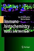 Immunohistochemistry: Basics and Methods