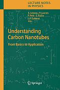 Understanding Carbon Nanotubes: From Basics to Applications