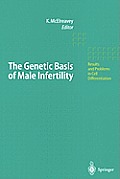 The Genetic Basis of Male Infertility