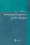 Immunopathogenesis of HIV Infection